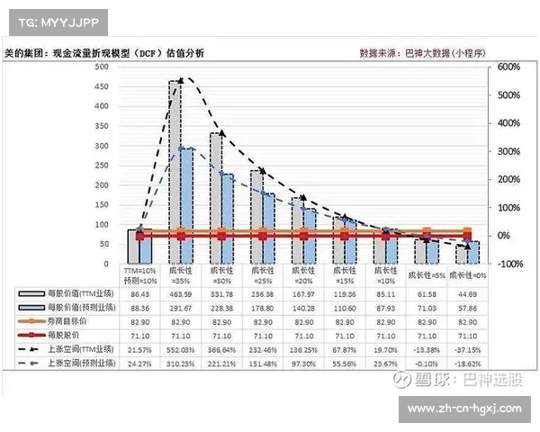 最近20个交易日日均成交量50万的计算方法及投资策略分析