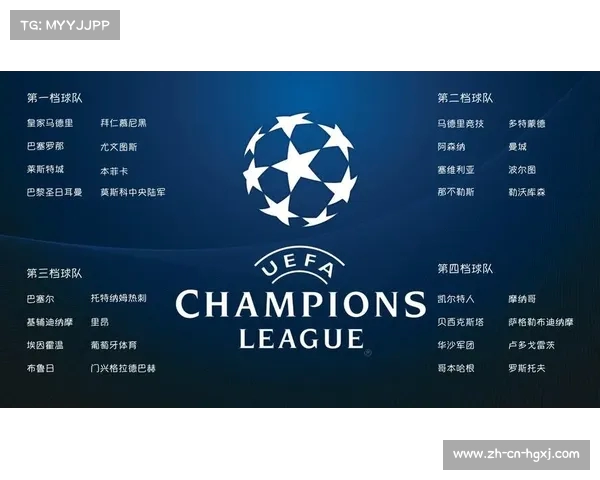 欧冠32强球队实力分析及近期比赛表现综合评估