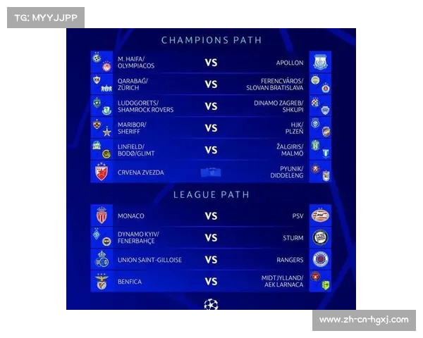 欧足联引入信息化抽签新规则 助力欧冠扩军新纪元