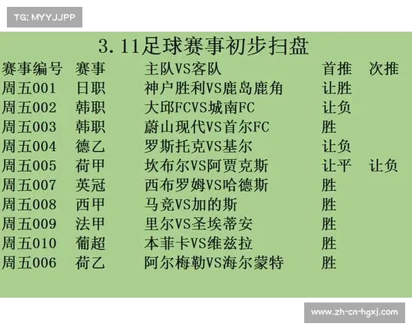 阿贾克斯迎战坎布尔抢分在即 赛前分析团队前景与挑战
