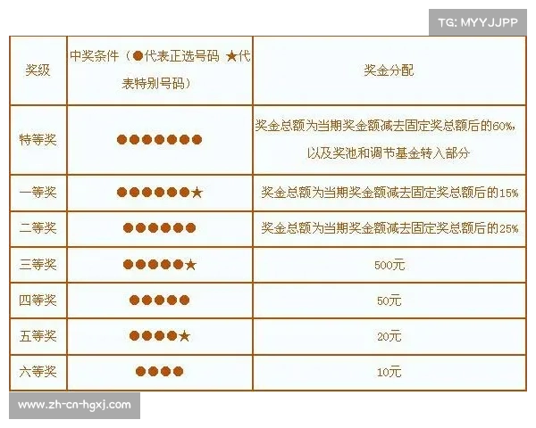 2025年世俱杯奖金池全揭秘 各队分配方案及总额详细解析