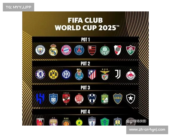 全球足球盛宴!世俱杯新赛制32队激战总奖金突破10亿美元 全球足球盛宴!世俱杯新赛制32队激战总奖金突破10亿美元