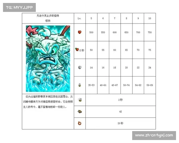 单人成狗四人成行的经典塔防新作勇闯兽死世界长文测评出炉